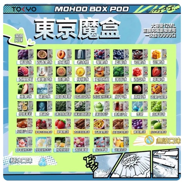 【口味全攻略】東京魔盒 43 款口味怎麼